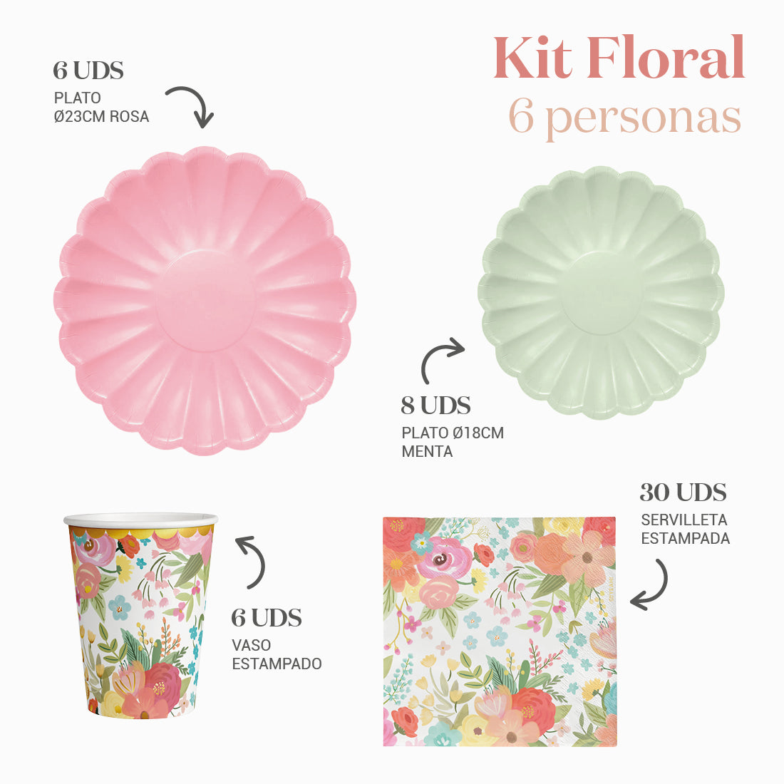 Basic Table Kit 6 Personen Blumen