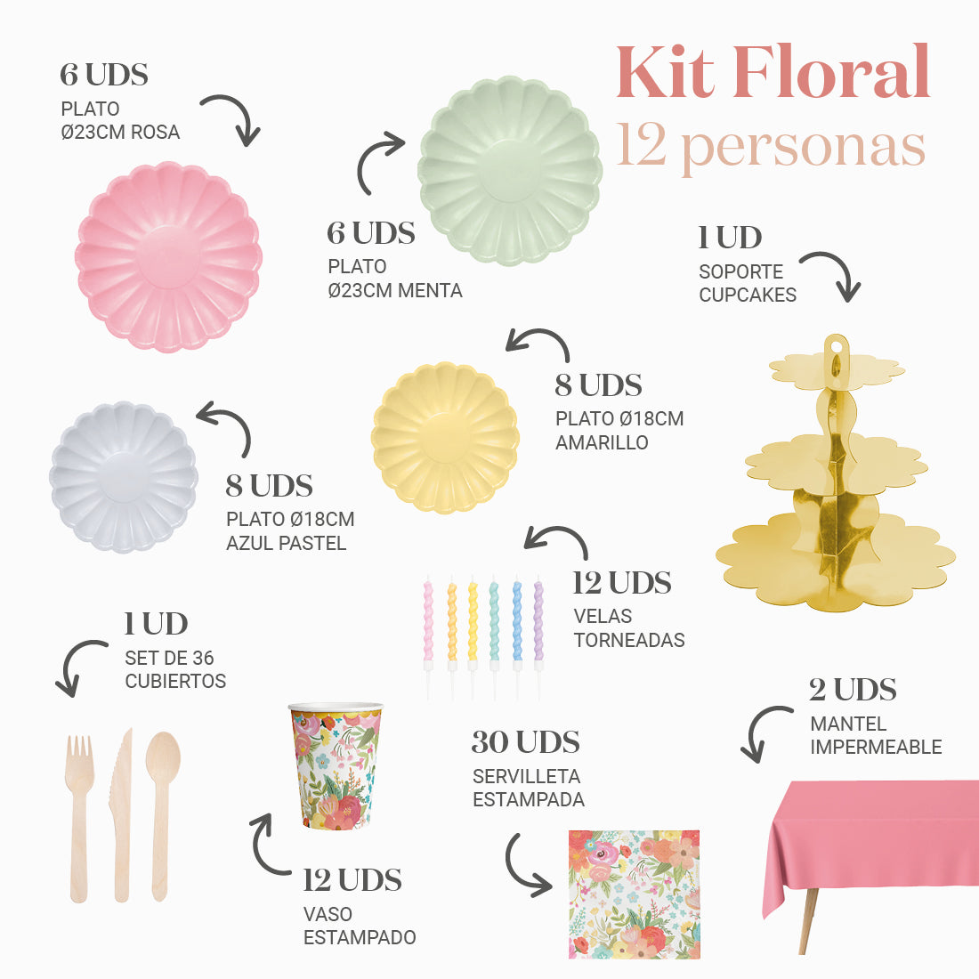 Basic table kit 6 people floral