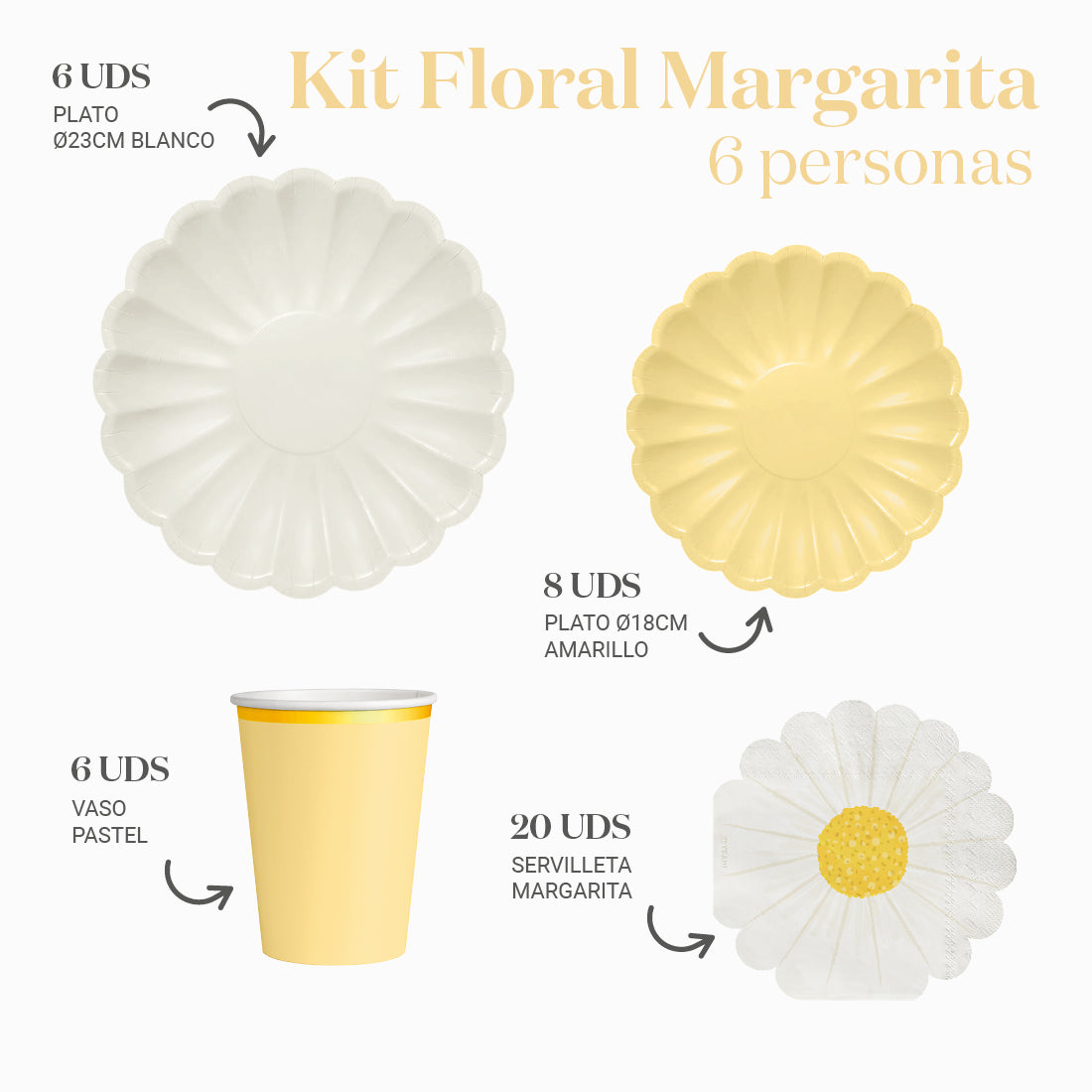 Kit Mesa Basic 6 Personas Floral Margarita