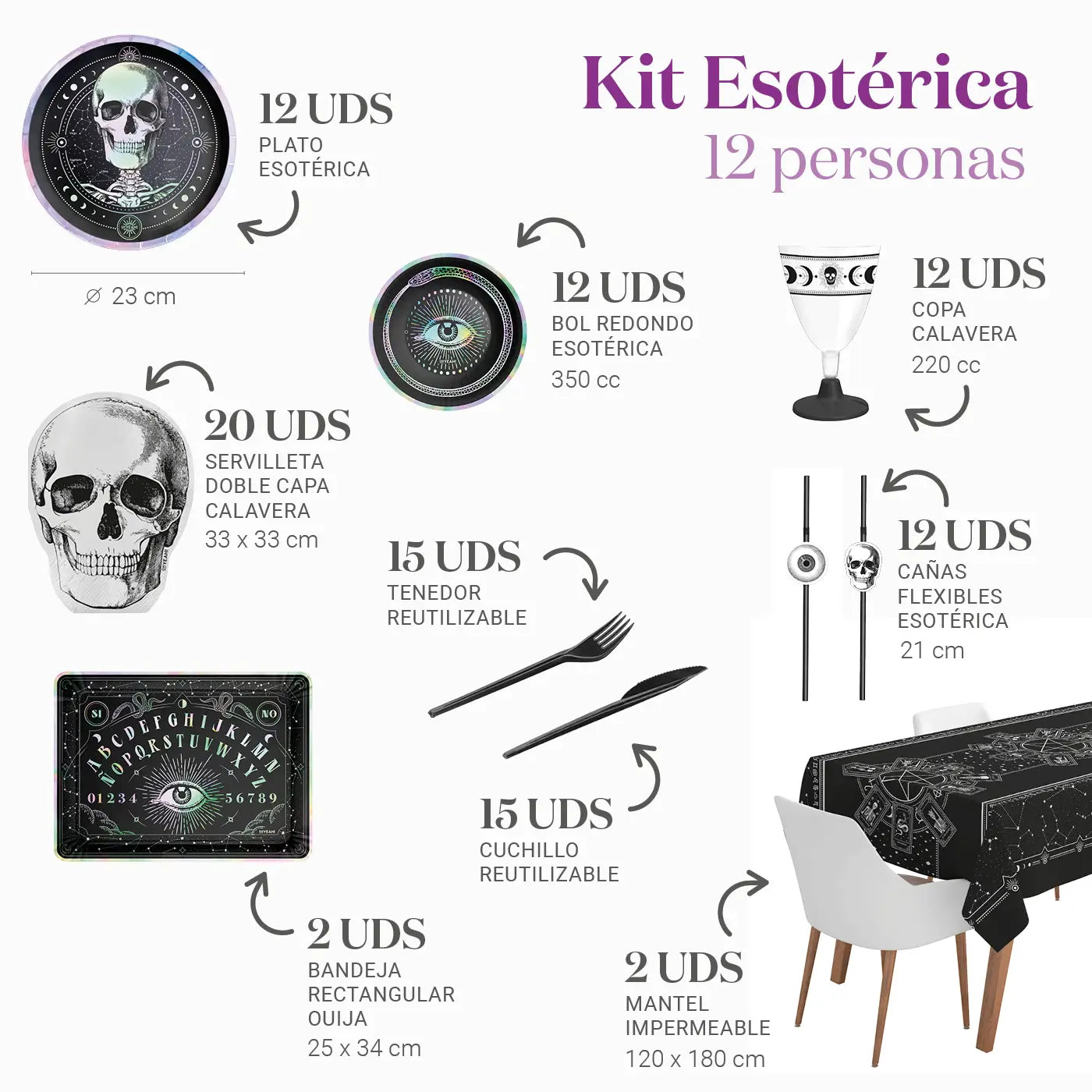 12 people esoteric premium table kit