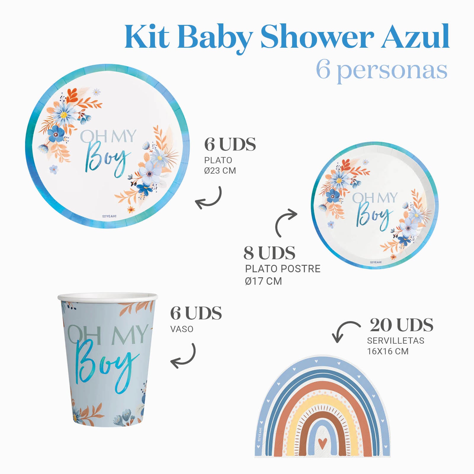 Kit da tavolo di base 6 persone baby shower blu