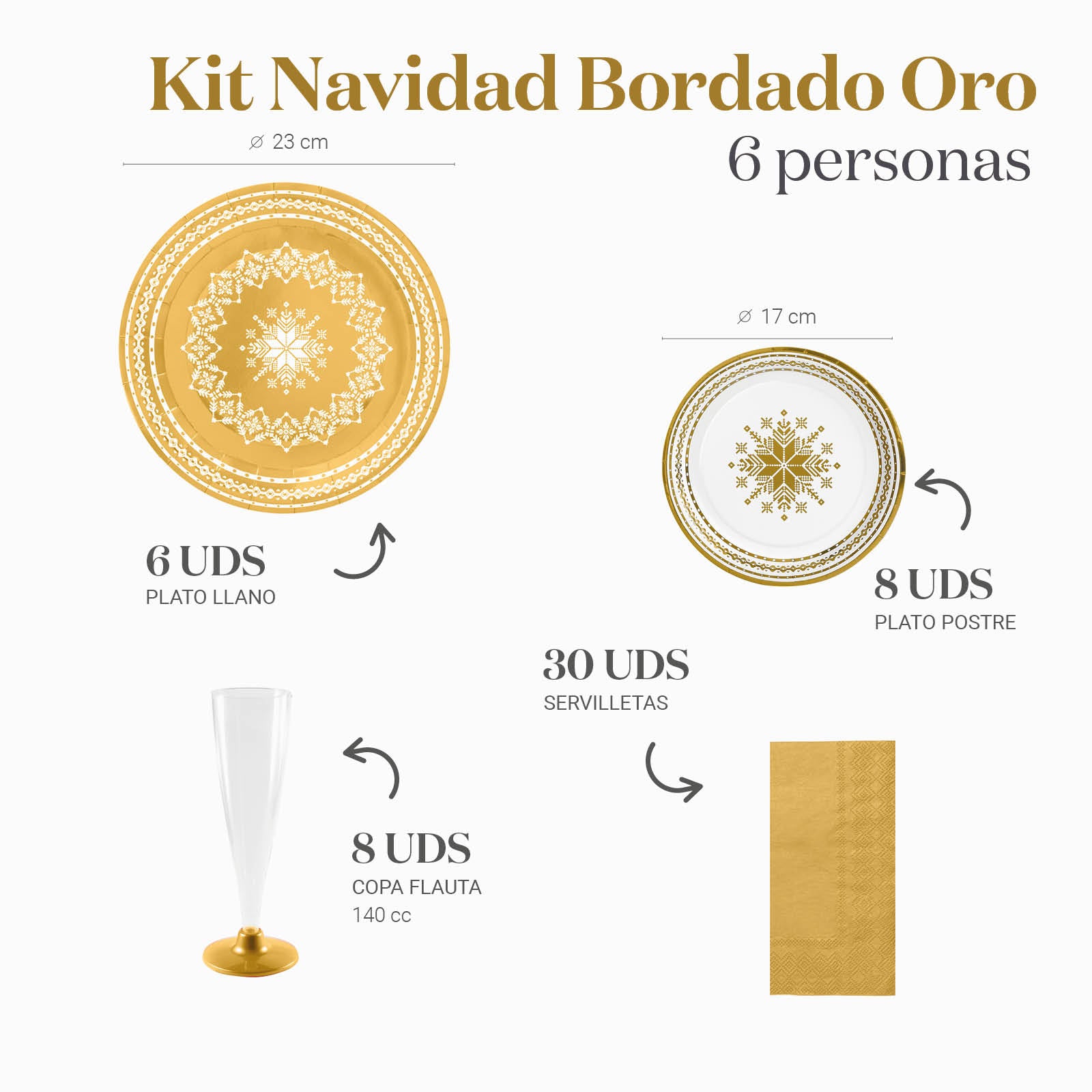 Kit Mesa Basic Navidad Bordado Oro 6 Personas