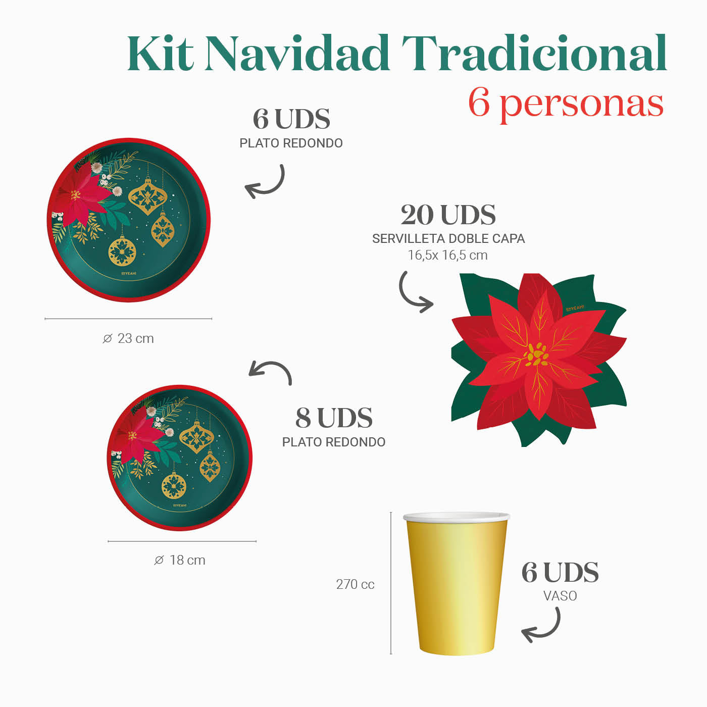 Kit Mesa Basic Navidad Tradicional 6 Personas