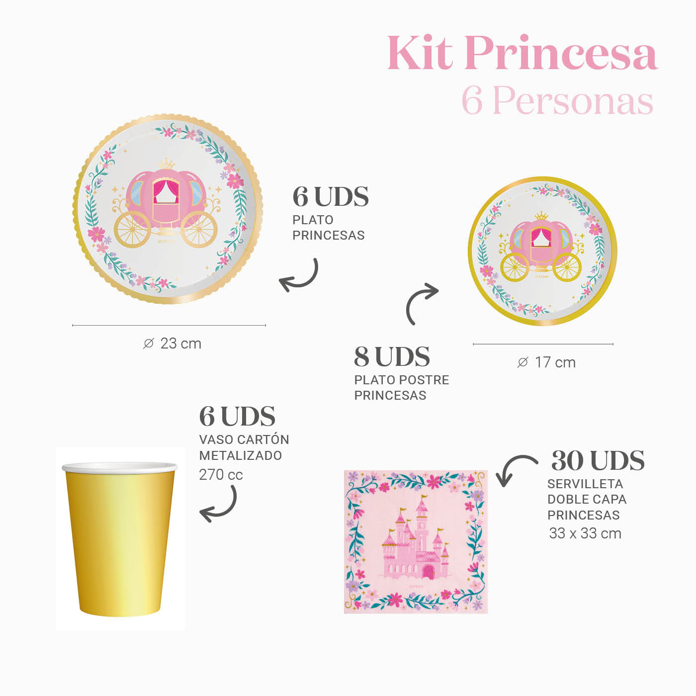 Kit da tavolo di base 6 persone principessa