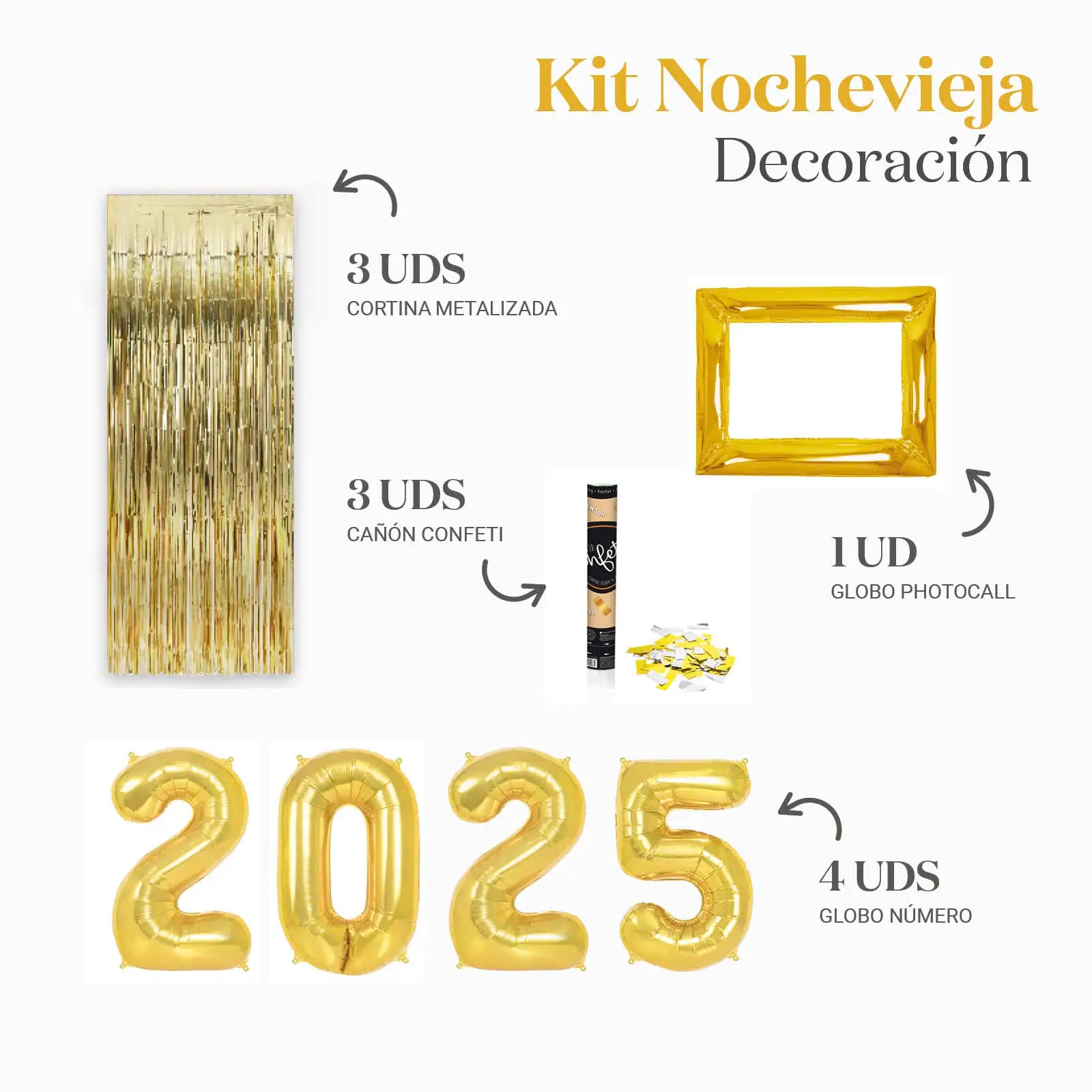 Deco Kit Fotocall Véspera de Ano Novo 2025 Ouro