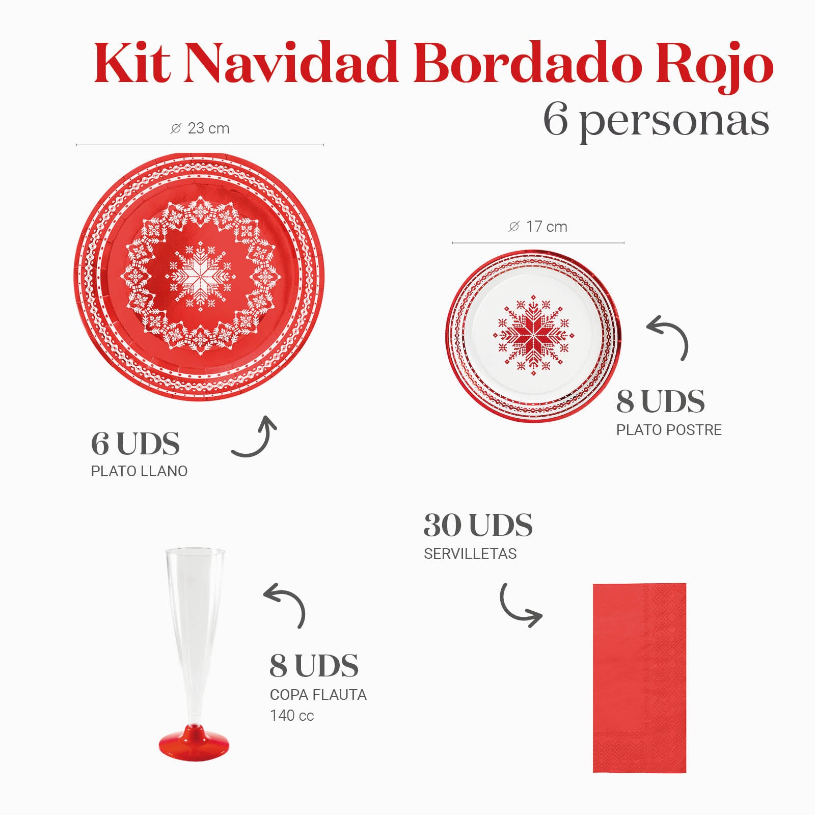 Kit Mesa Basic Navidad Bordado Rojo 6 Personas