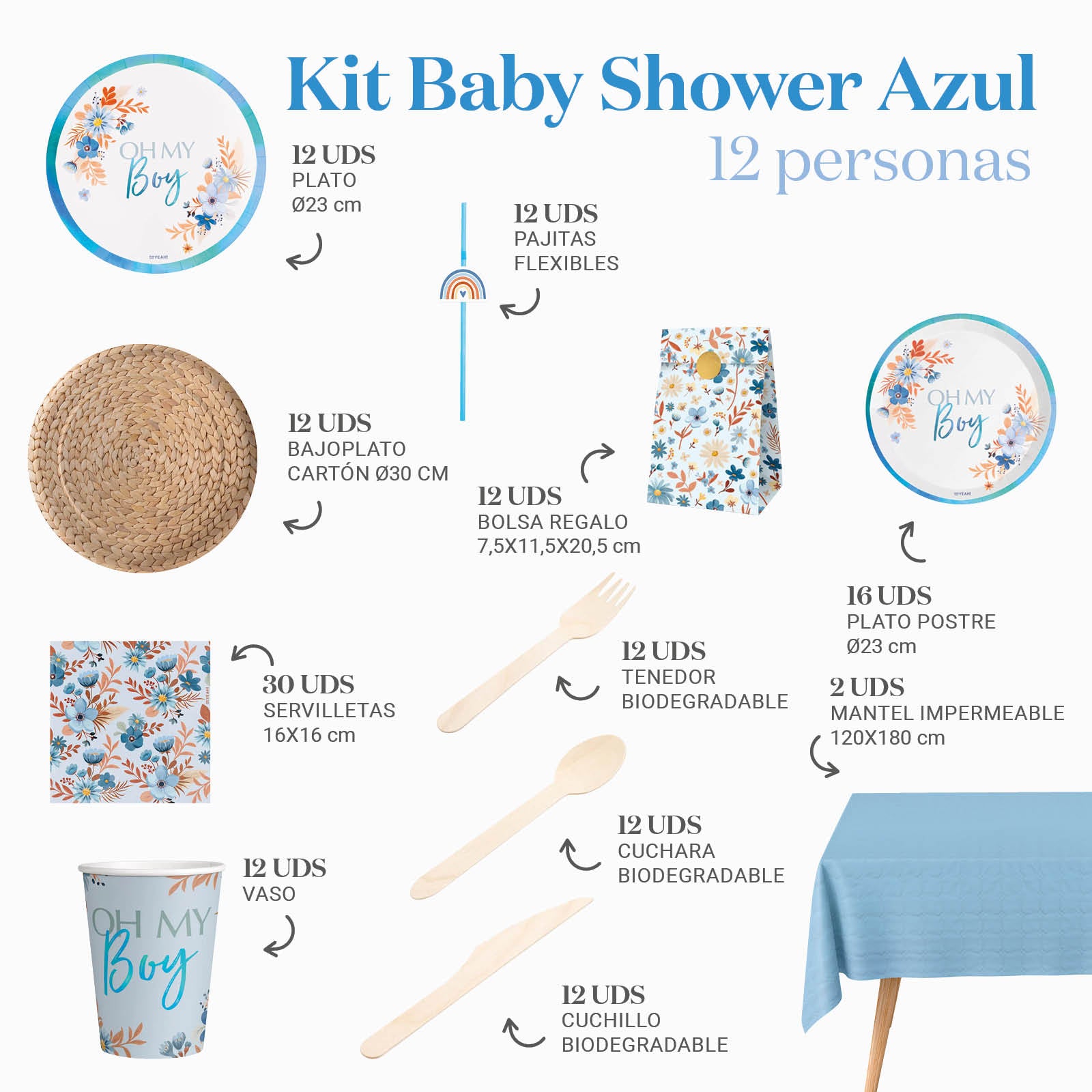 Kit Mesa Premium 12 Personas Baby Shower Azul