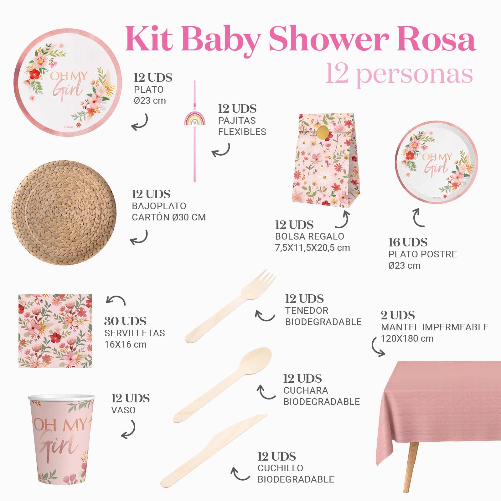 Kit Mesa Premium 12 Personas Baby Shower Rosa