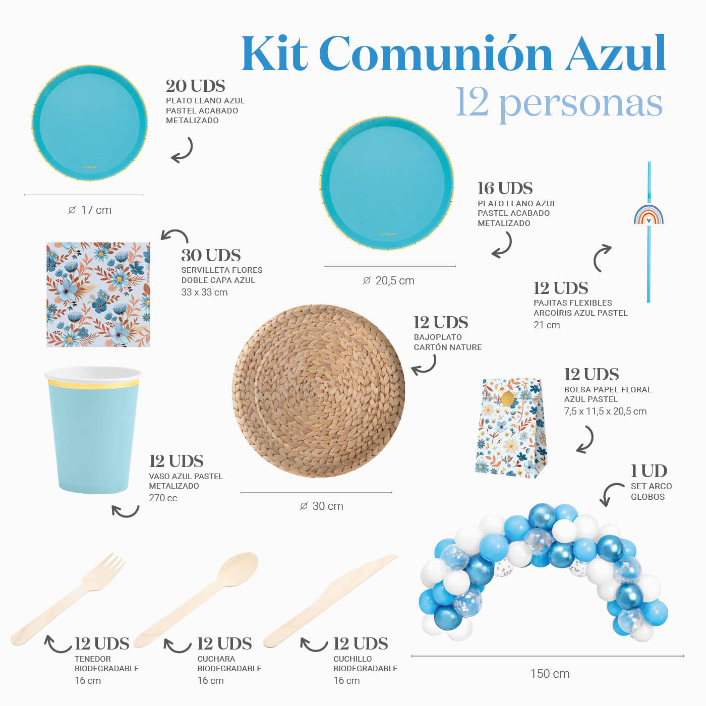 PREMIUM TABLE KIT 12 PEOPLE COMMUNION Blue