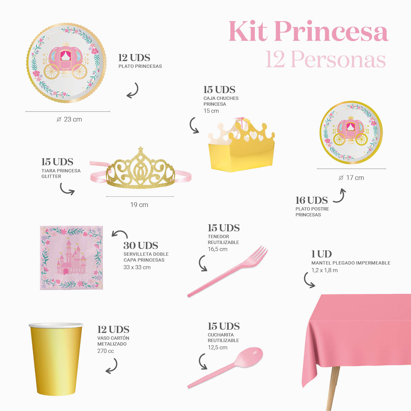 Kit Mesa Premium 12 Personas Princesa