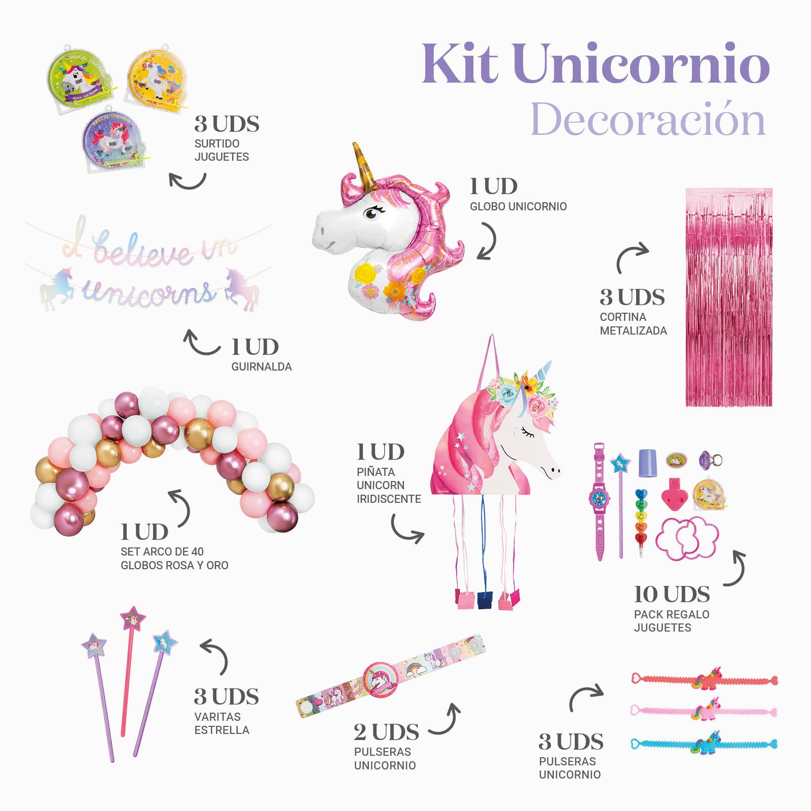 Kit Decoración Ambiente Unicornio