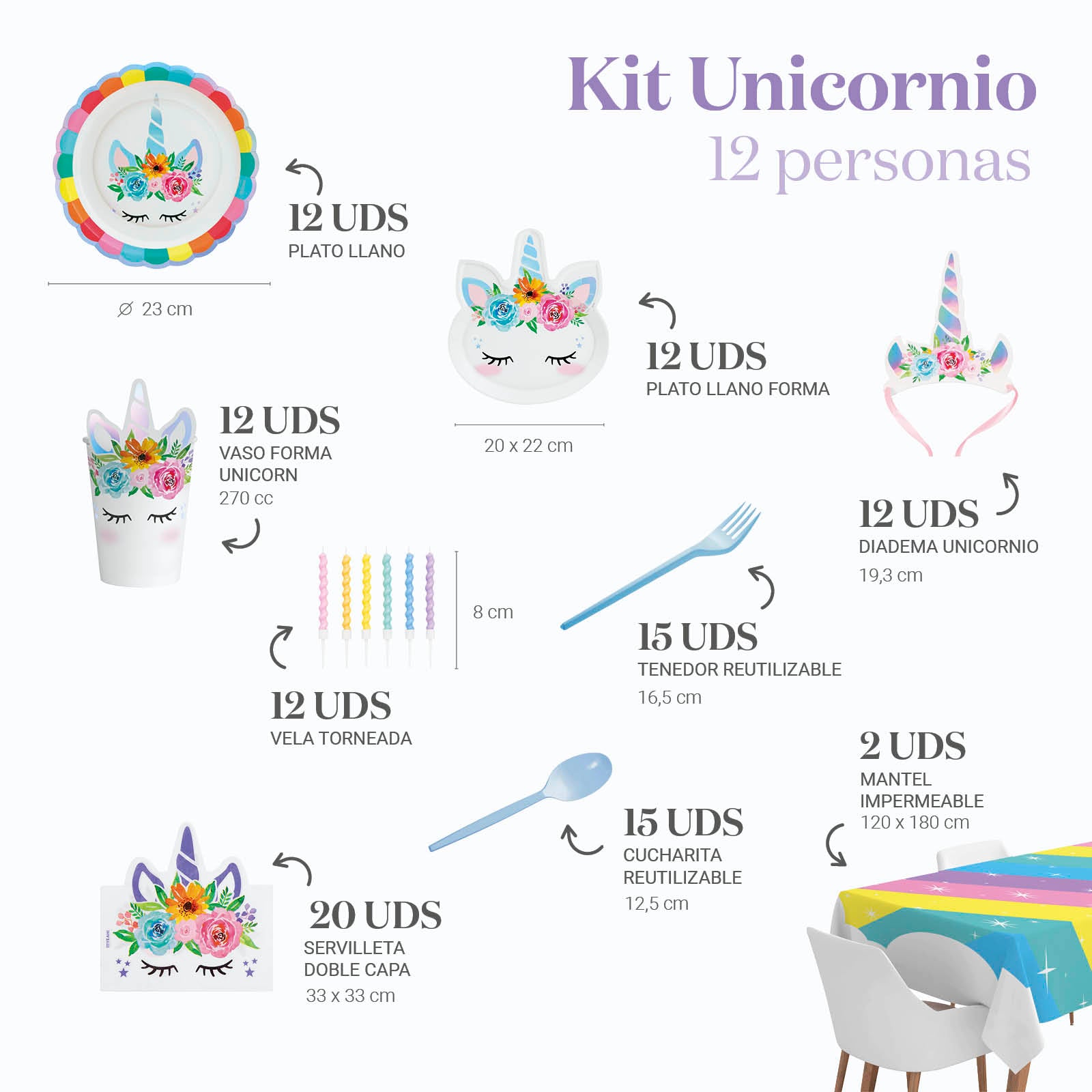 Kit da tavolo premium 12 unicorno persone