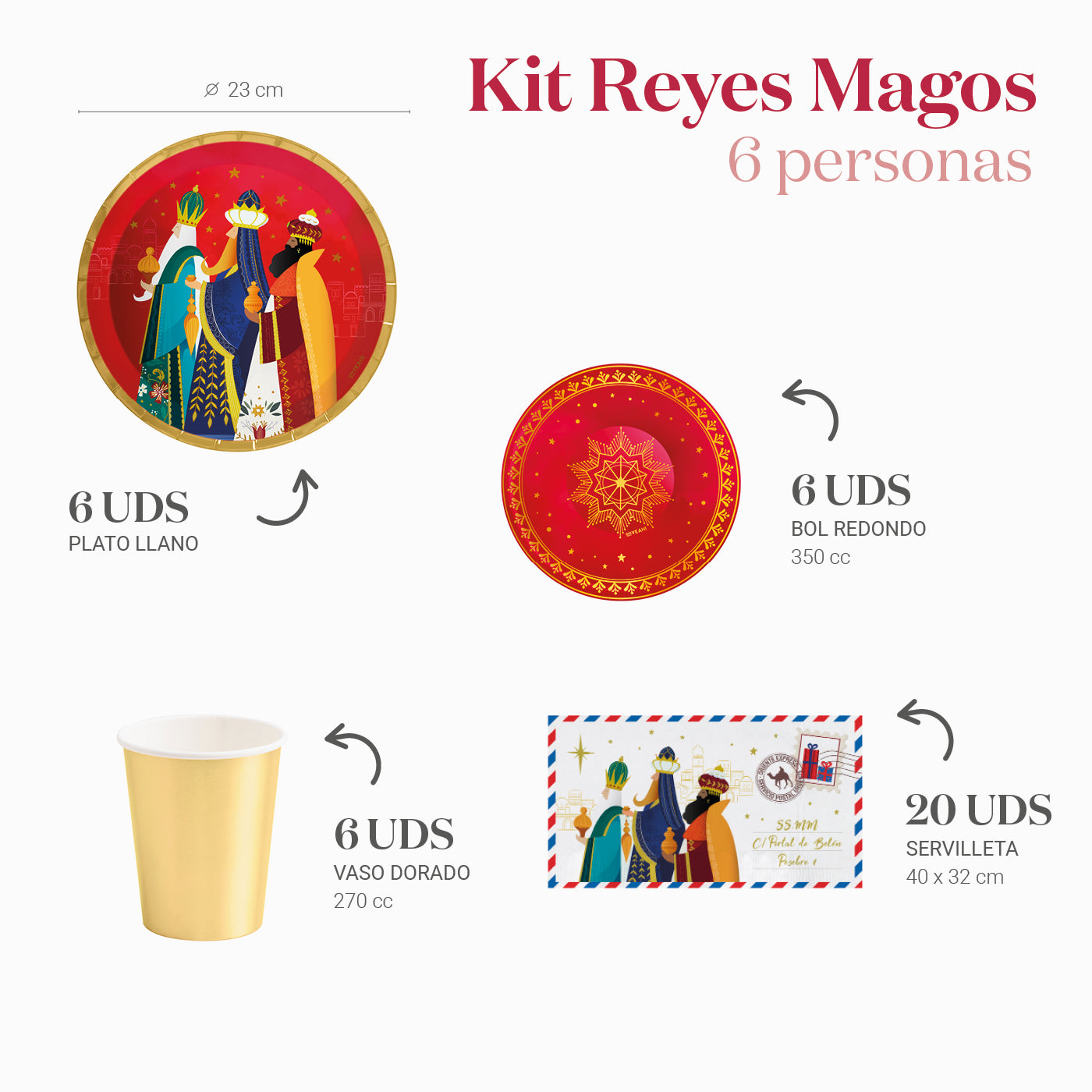 Kit Mesa Basic Reyes Magos 6 Personas